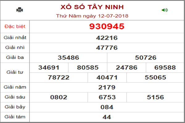 50-1-1 Cách soi cầu lô đề Tây Ninh không hòa thì phát